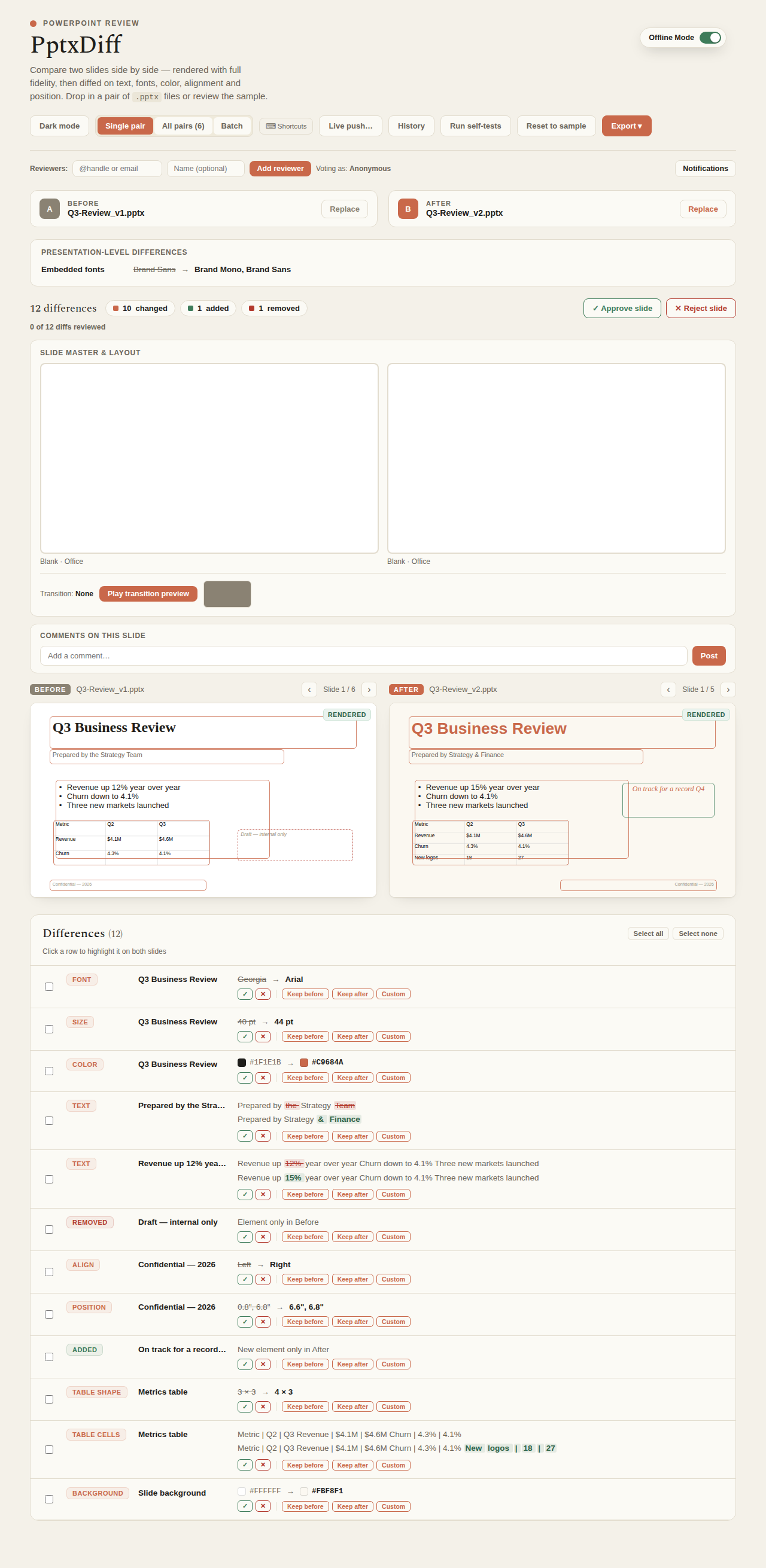 The Differences panel, showing FONT/SIZE/COLOR/TEXT/POSITION/TABLE diffs with word-level highlighting